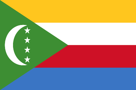 Comoros International Airports