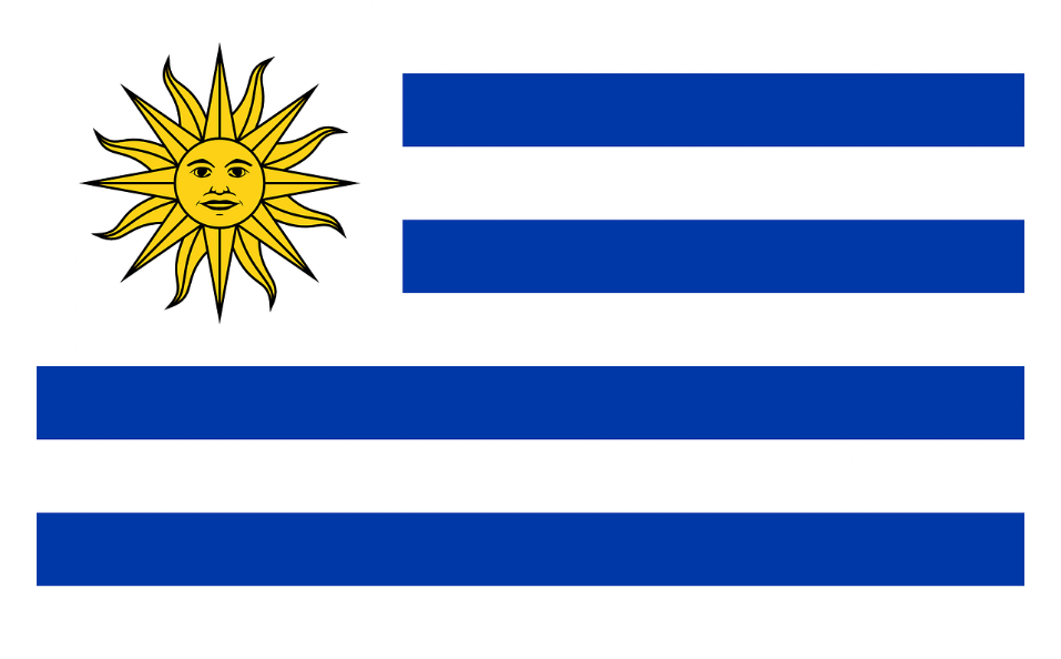 Uruguay International Airports